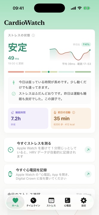 今日のストレスの状態を表示するホーム画面