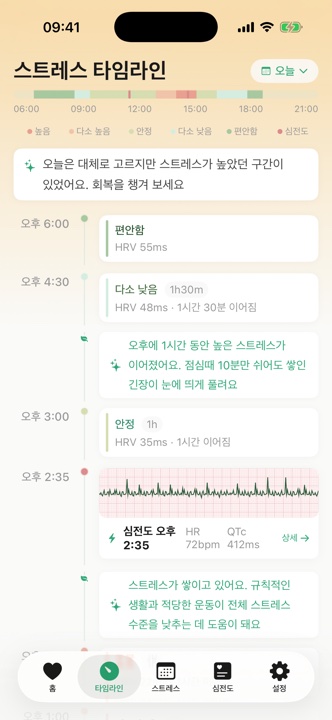 심전도 기록이 놓인 스트레스 흐름