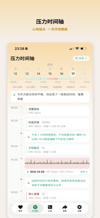 带心电事件的压力时间轴